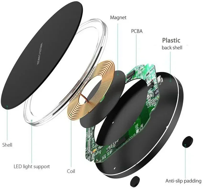 New Wireless Charger For iPhone 16 15 14 13 Pro Max Induction Fast Charging Pad Dock Station For Samsung S23 S22 Xiaomi Huawei