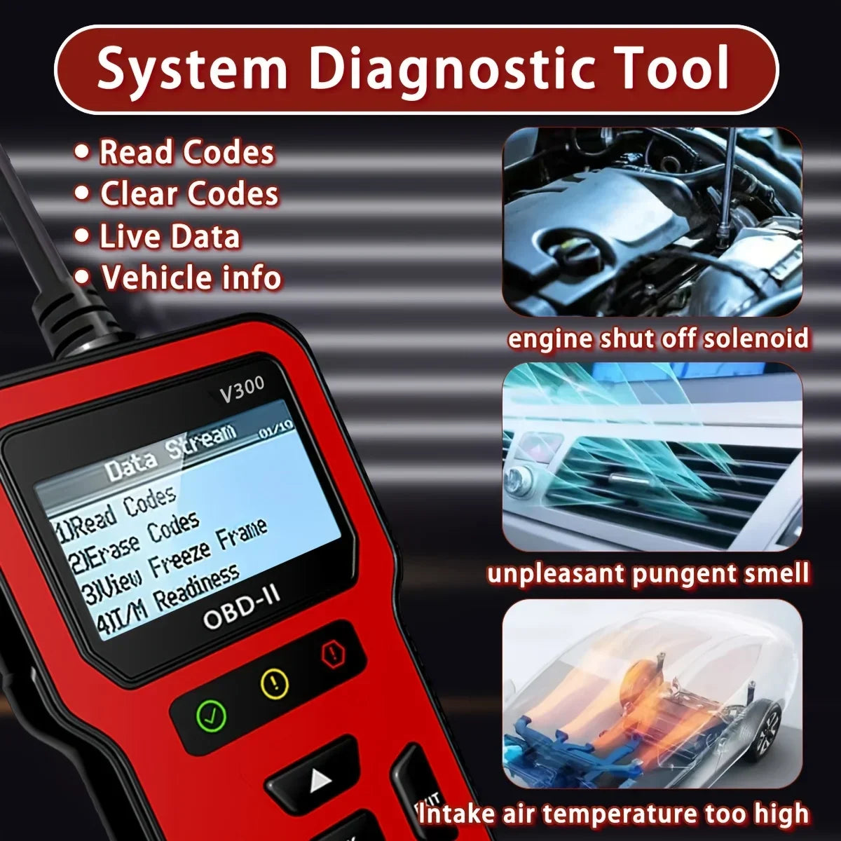 2025 Newest Model OBD2 Scanner Diagnostic Tool - Complete Fault Code Reader, Clear Error Codes, Data Stream, I/M Readiness