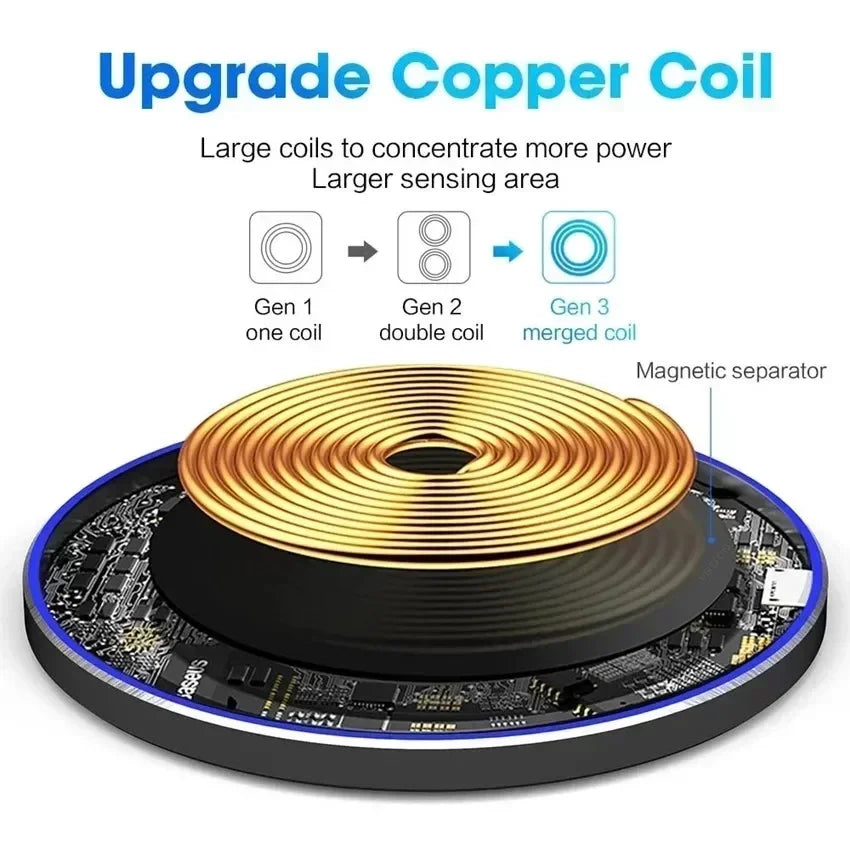 New Wireless Charger For iPhone 16 15 14 13 Pro Max Induction Fast Charging Pad Dock Station For Samsung S23 S22 Xiaomi Huawei
